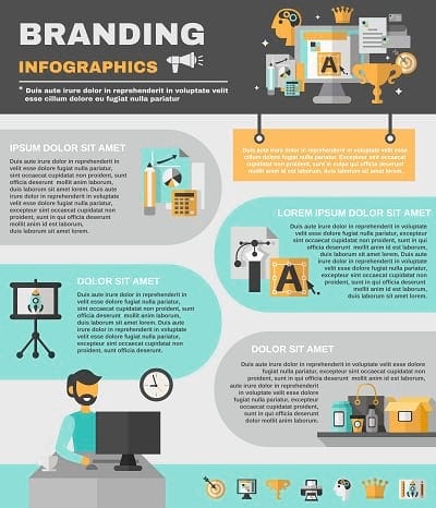 Infografía para curso e-learning - Infografía tipo estándar - Ejemplo 3