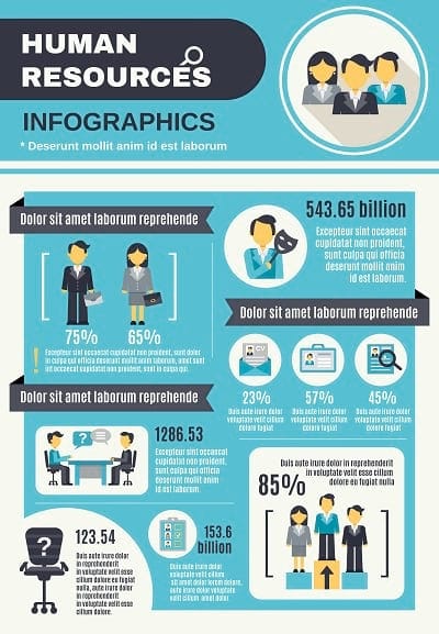 Infografía para curso e-learning - Infografía tipo estándar - Ejemplo 4