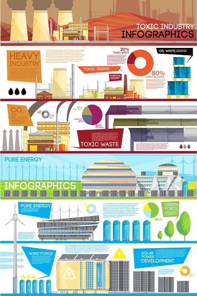 Infografía para curso e-learning - Infografía tipo premium - Ejemplo 2